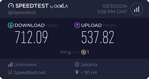 fake speedtest